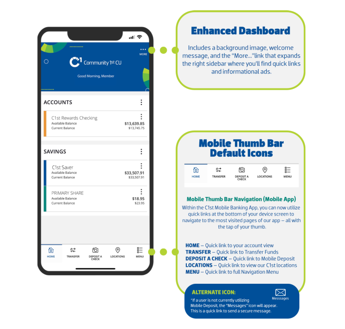 what's new in digital banking