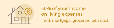 50% of your income on living expenses (rent, mortgage, groceries, bills etc.)