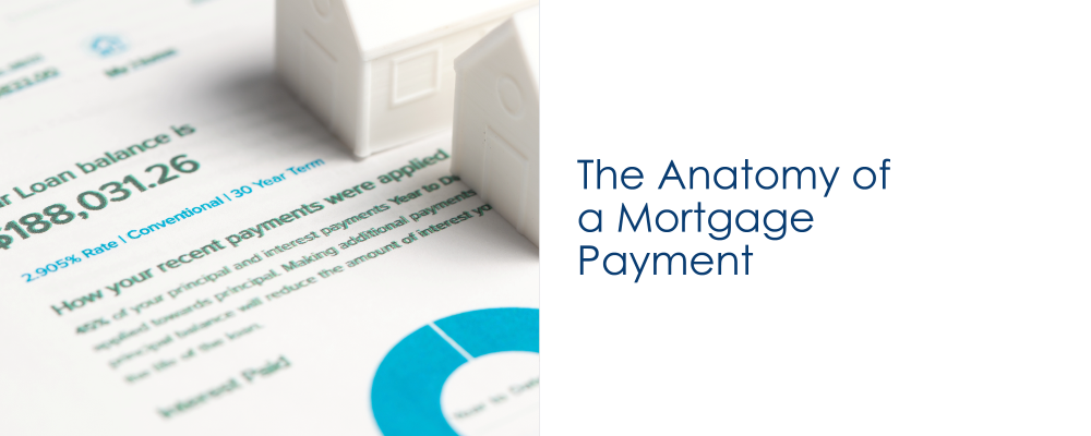 The Anatomy of a Mortgage Payment