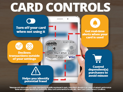 Card Controls Logo